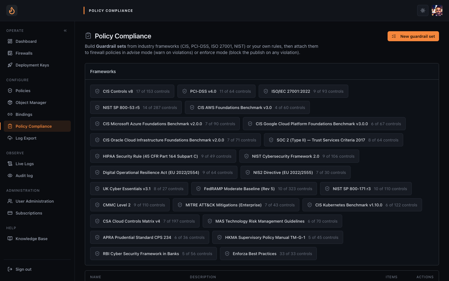 Policy compliance page showing guardrail packs